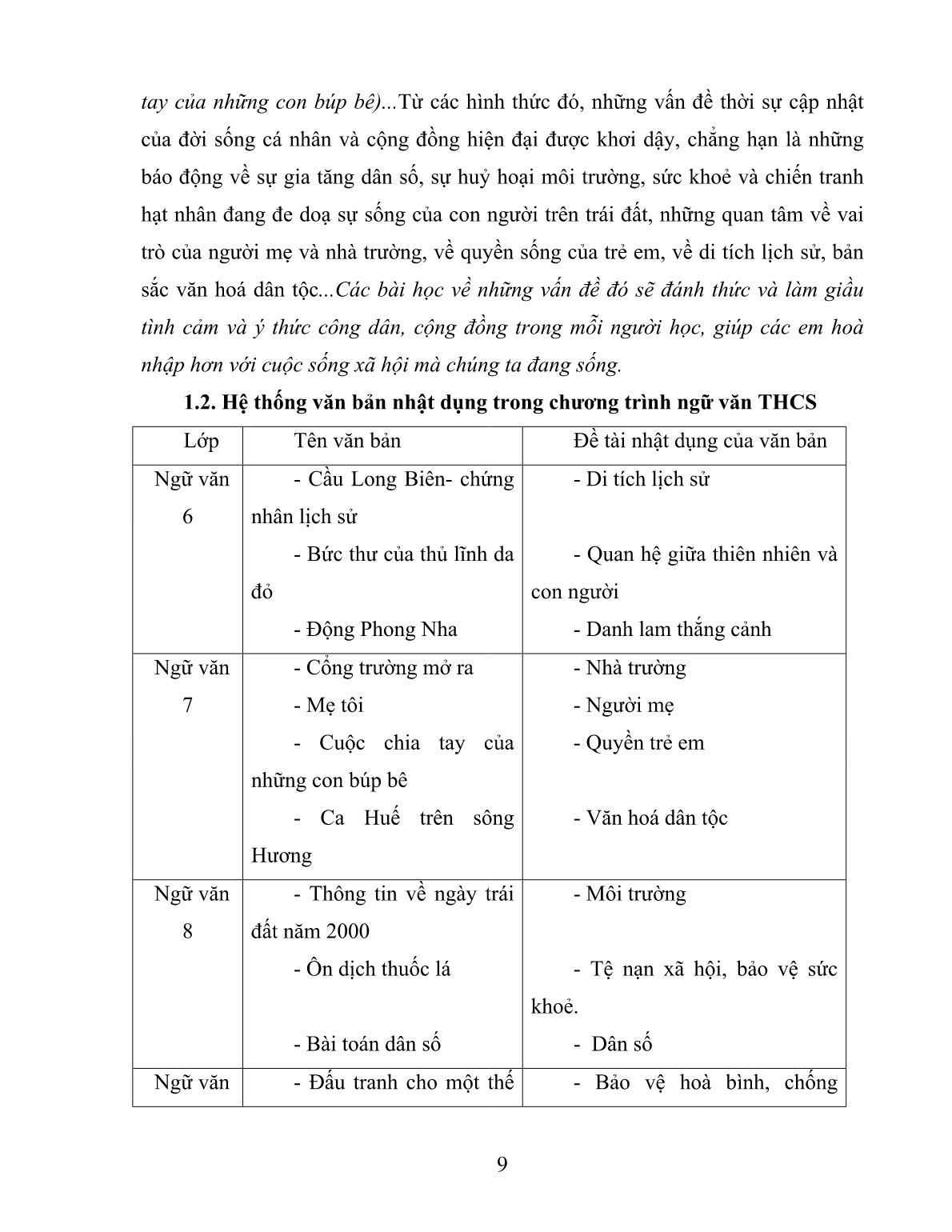 Sáng kiến kinh nghiệm Dạy học văn bản nhật dụng trong chương trình Ngữ văn THCS trang 9