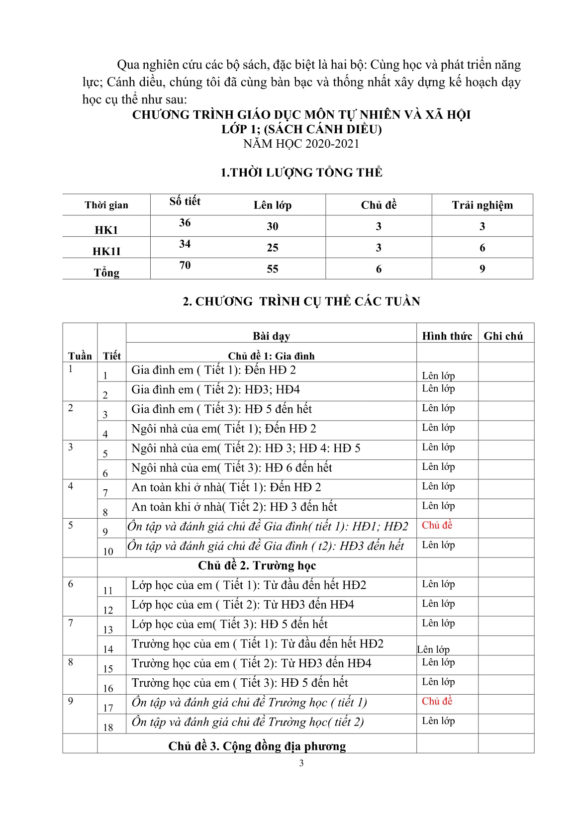 Chuyên đề Dạy - học phát triển phẩm chất, năng lực học sinh trong giờ TN-XH Lớp 1 theo chương trình GDPT 2018 trang 3