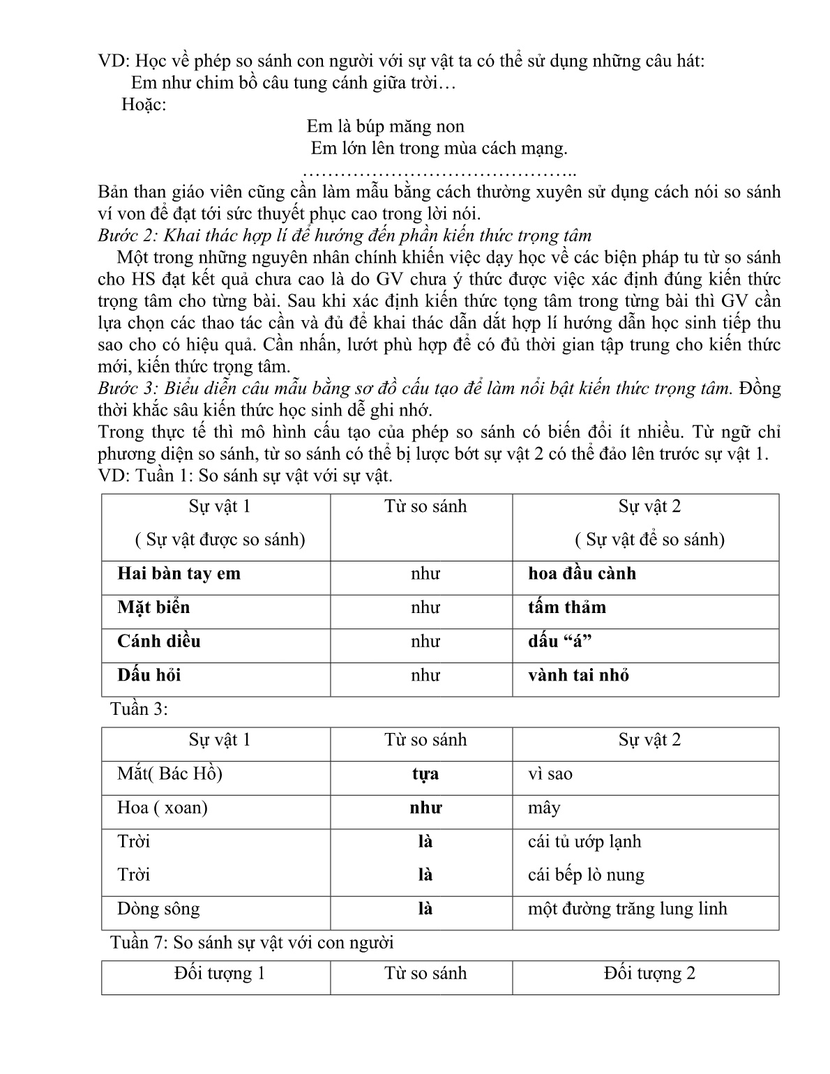 Chuyền đề Nâng cao chất lượng dạy - Học biện pháp tu từ so sánh cho học sinh Lớp 3 trang 6