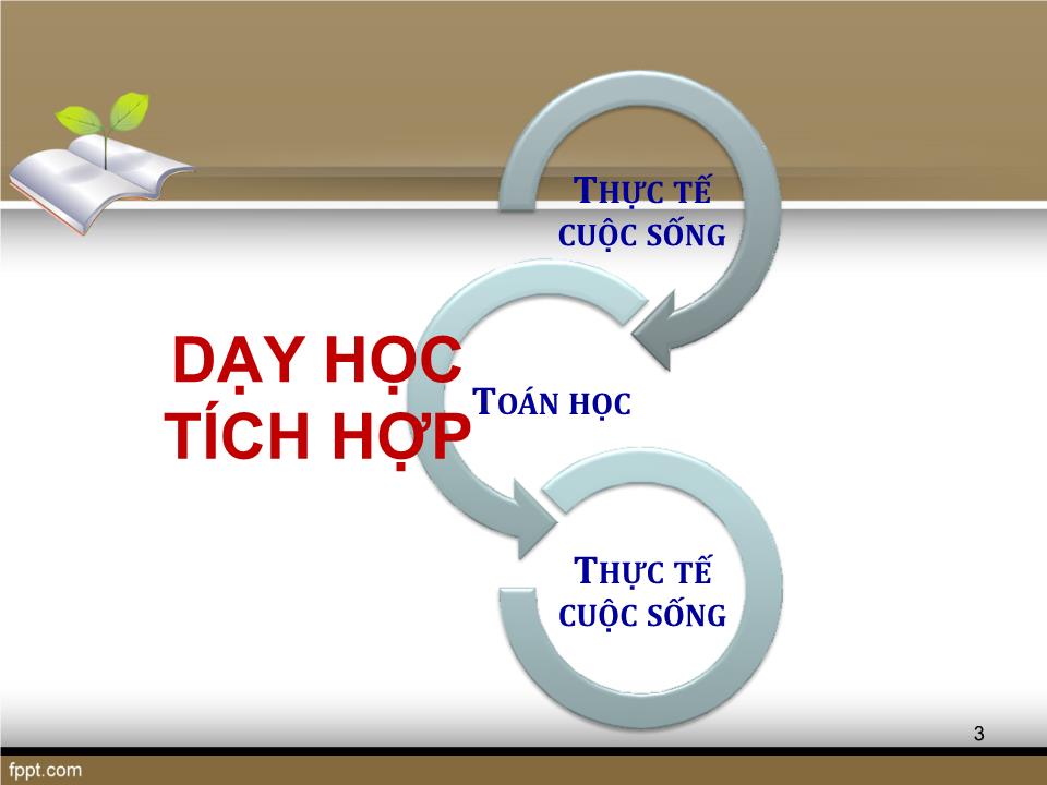 Chuyên đề Dạy học toán theo hướng phát triển năng lực trang 3