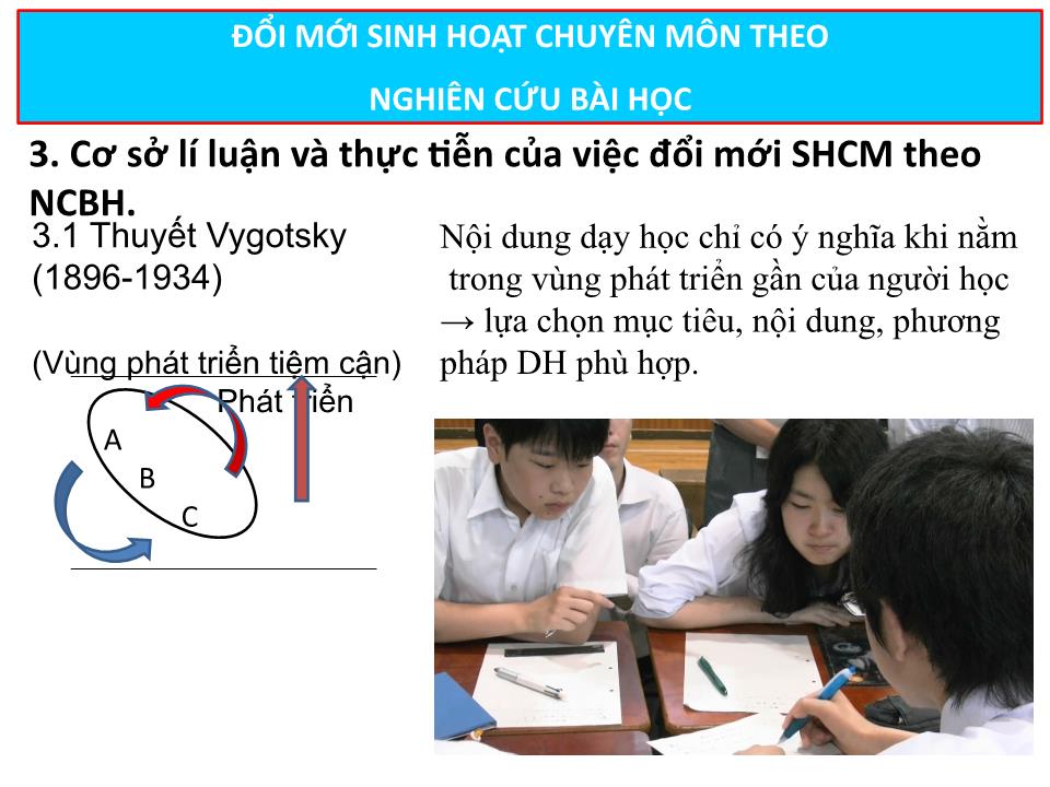 Chuyên đề Đổi mới sinh hoạt chuyên môn dựa trên nghiên cứu bài học trang 5