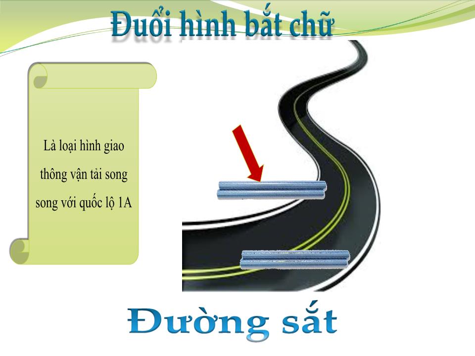 Thuyết trình Sáng kiến Một số phương pháp sử dụng trò chơi trong dạy học môn Địa lí 9 trang 10