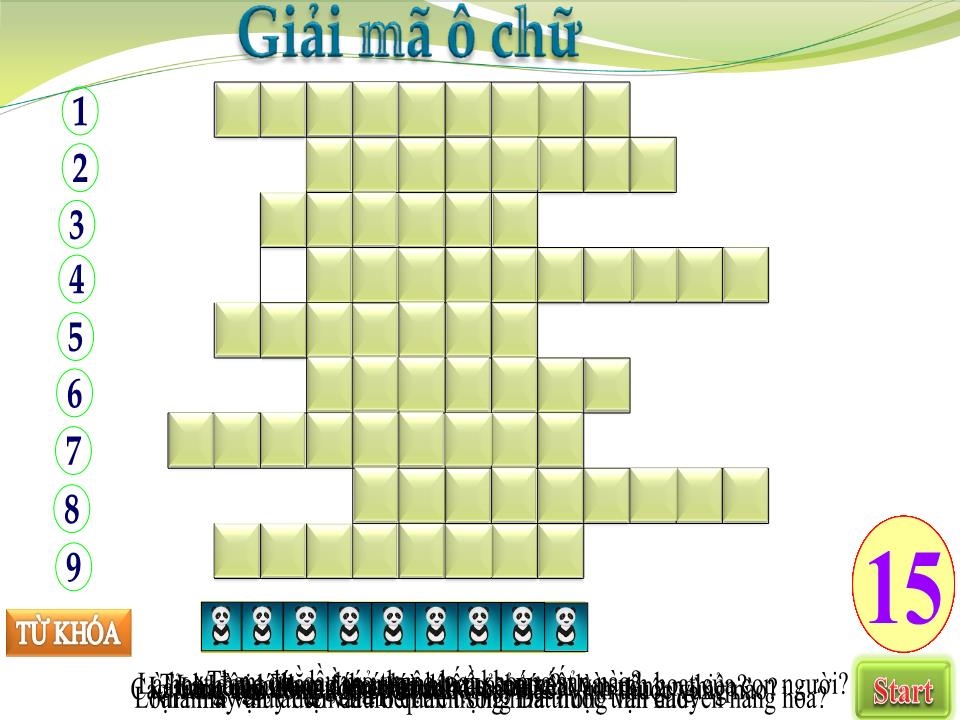 Thuyết trình Sáng kiến Một số phương pháp sử dụng trò chơi trong dạy học môn Địa lí 9 trang 4