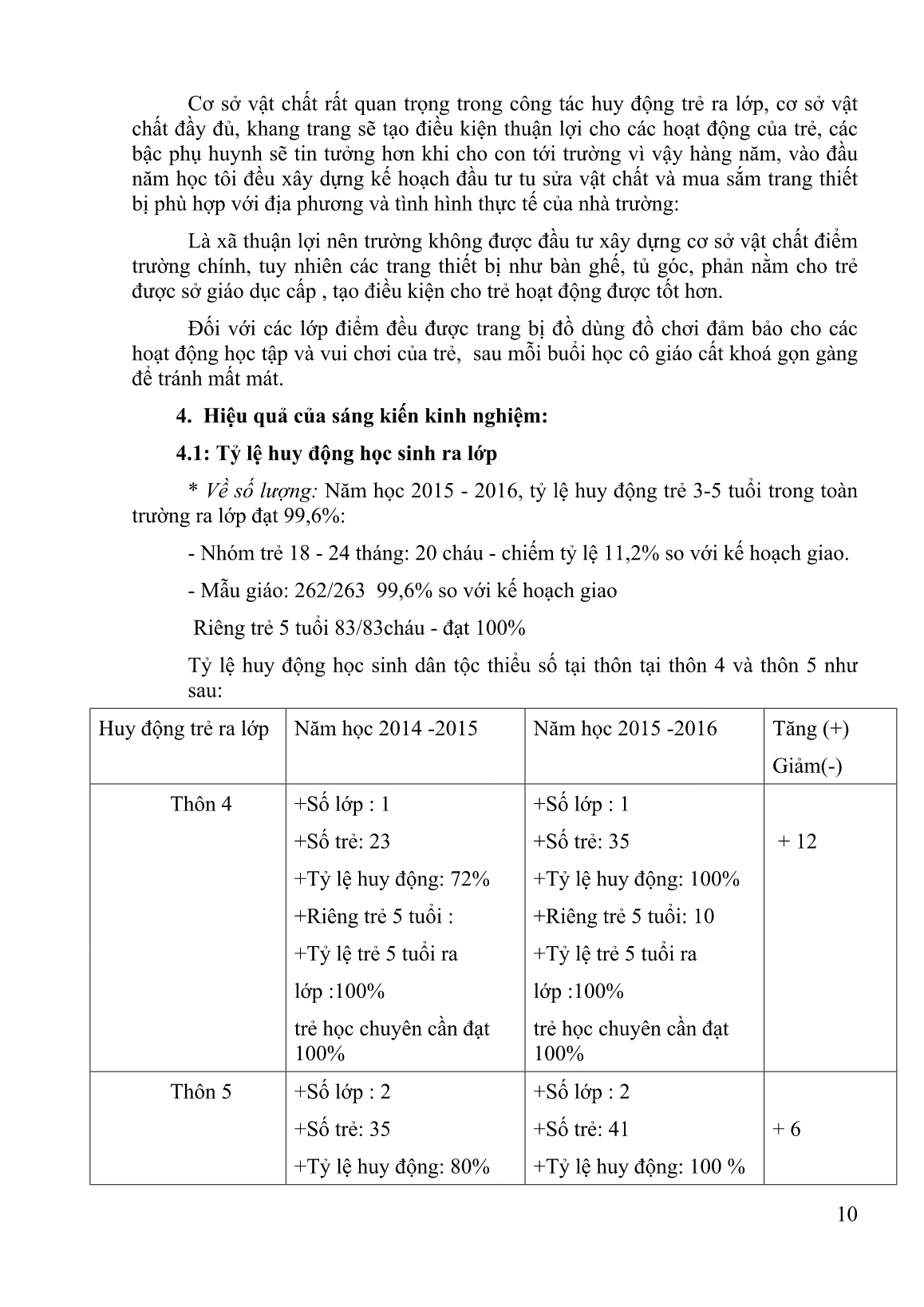 SKKN Một số biện pháp huy động trẻ dân tộc thiểu số trong độ tuổi mầm non ra lớp trang 10