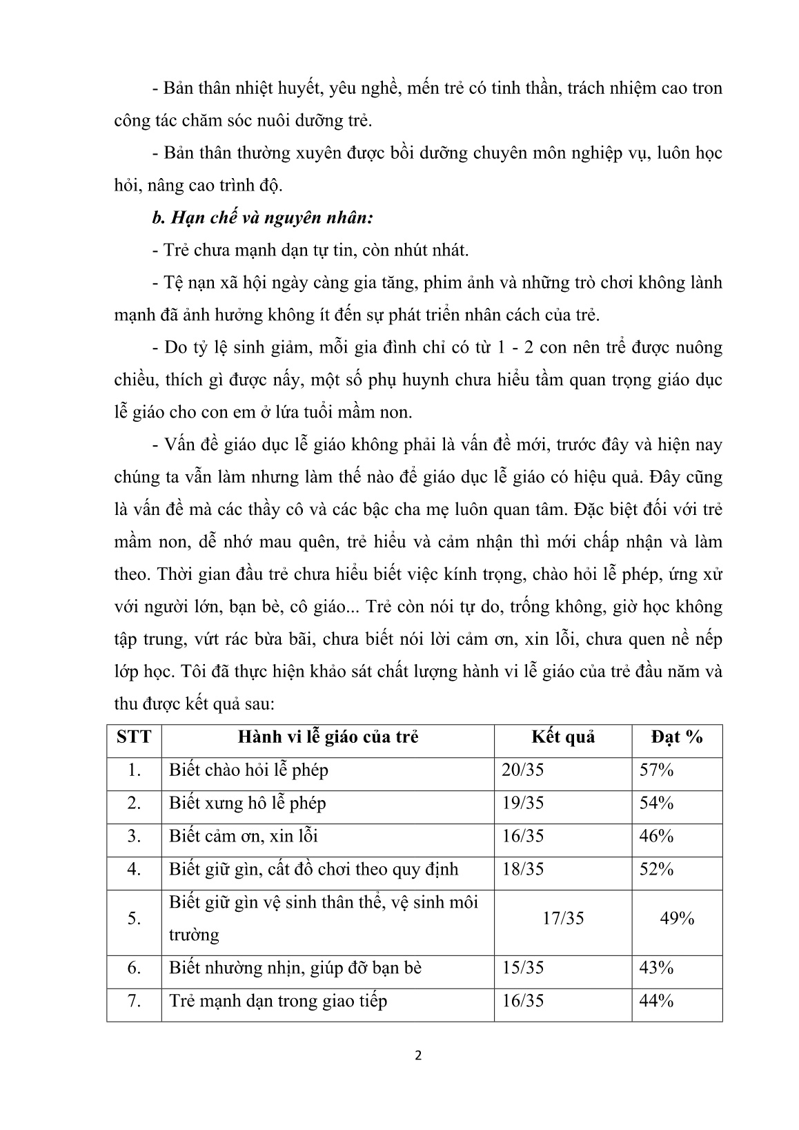 Sáng kiến kinh nghiệm Biện pháp nâng cao chất lượng giáo dục lễ giáo cho trẻ 5 – 6 tuổi trong trường Mầm non trang 2