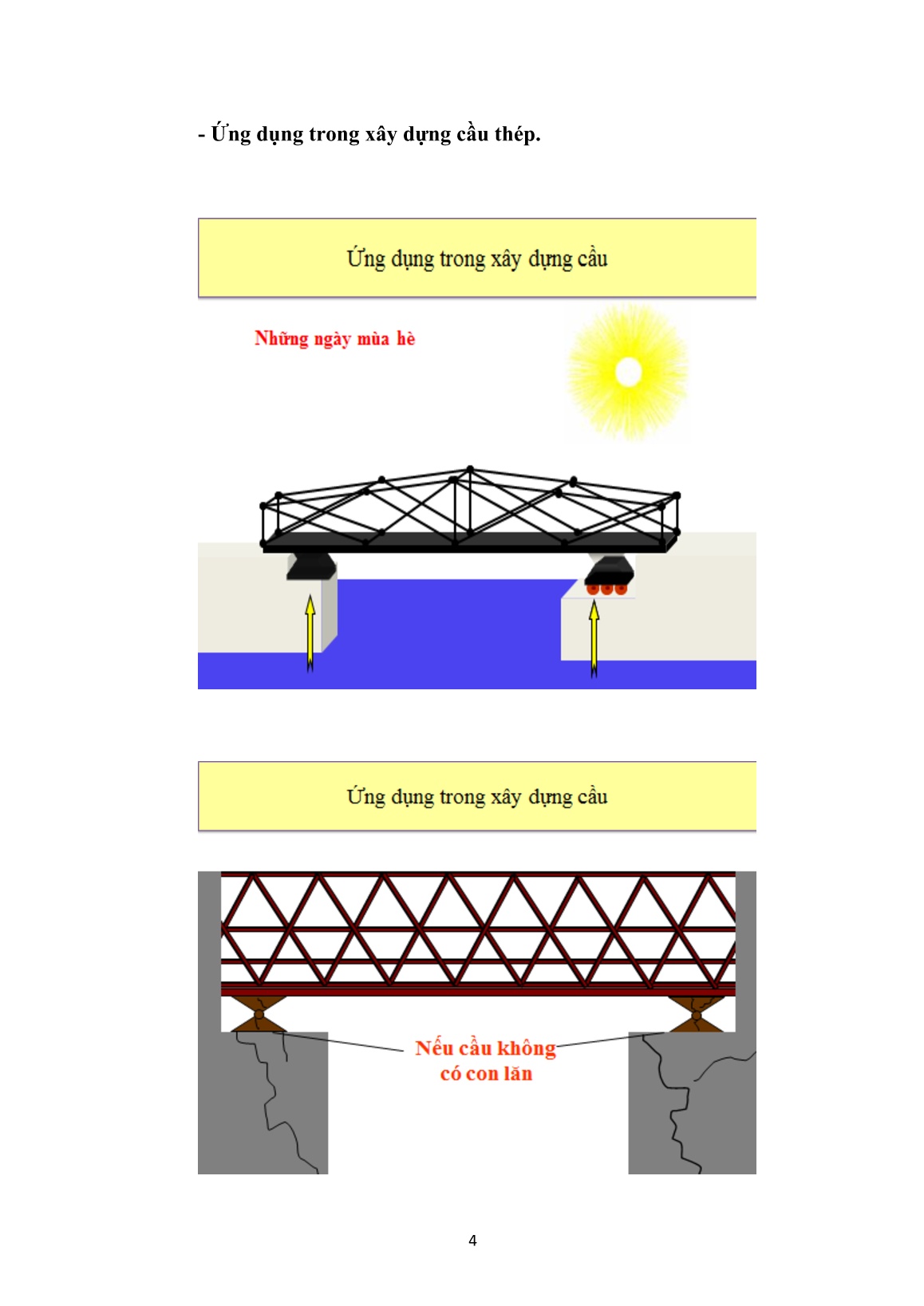 Tham luận Giải pháp trong hoạt động phòng bộ môn Vật lí trang 4