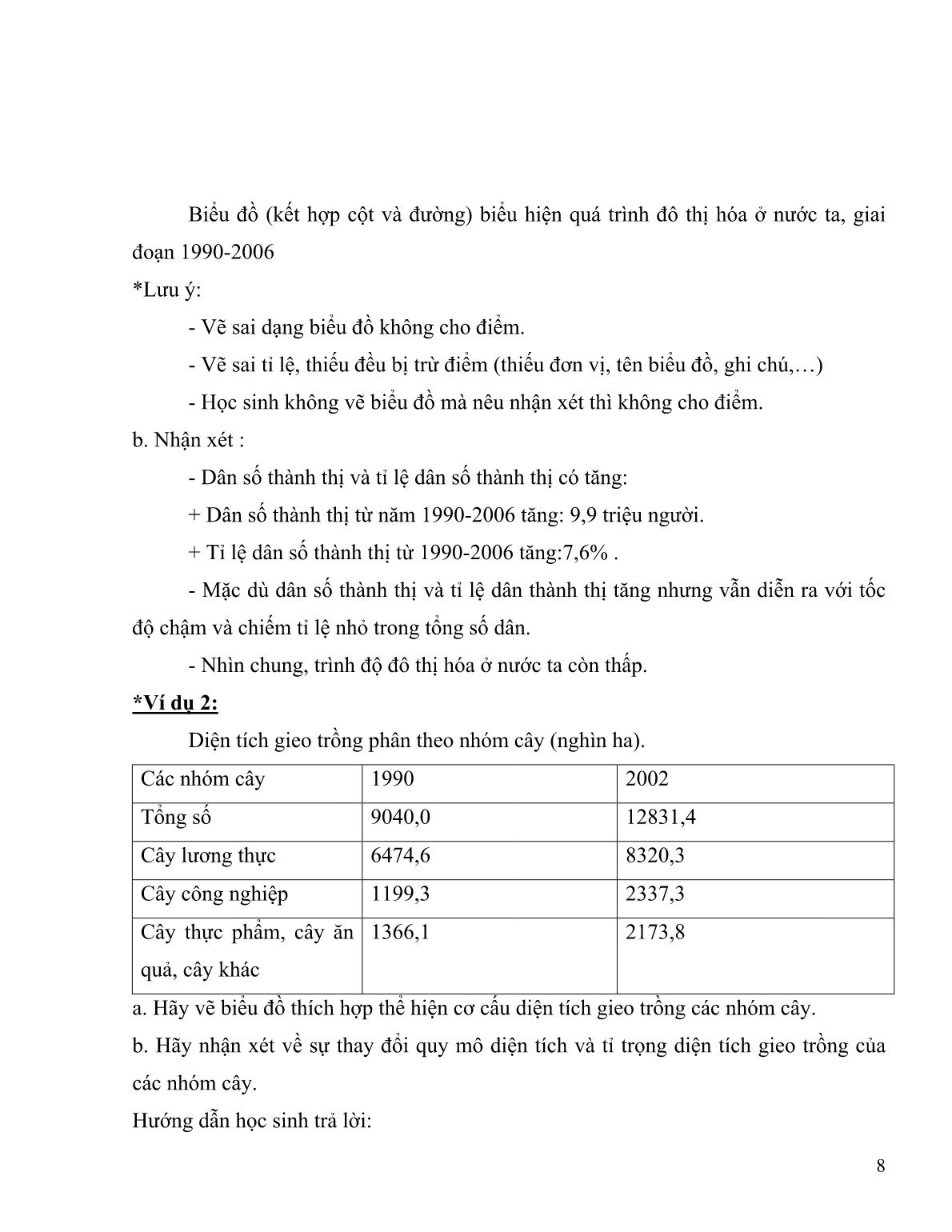 Sáng kiến kinh nghiệm Đổi mới phương pháp bồi dưỡng HSG Địa lí 9 trang 8