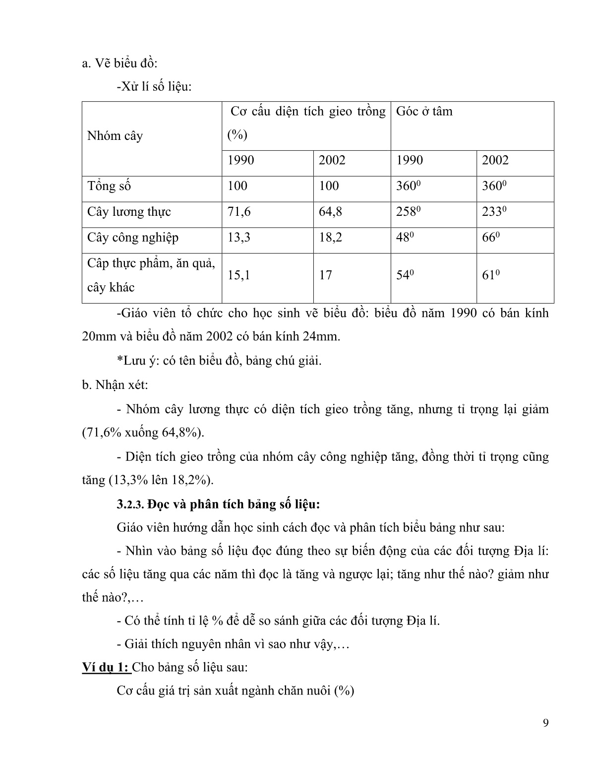 Sáng kiến kinh nghiệm Đổi mới phương pháp bồi dưỡng HSG Địa lí 9 trang 9