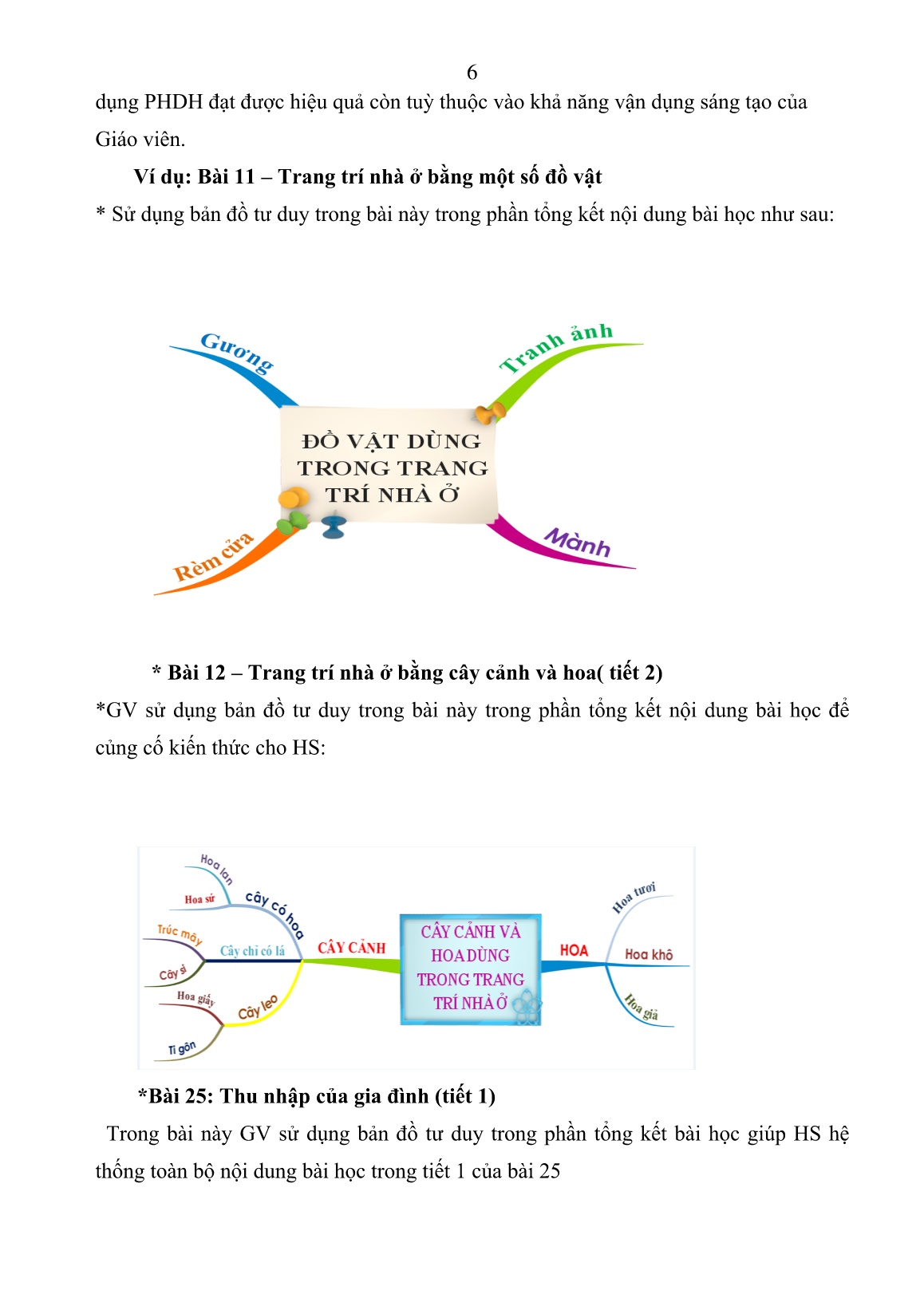 SKKN Sử dụng bản đồ tư duy trong môn Công nghệ 6 trang 6