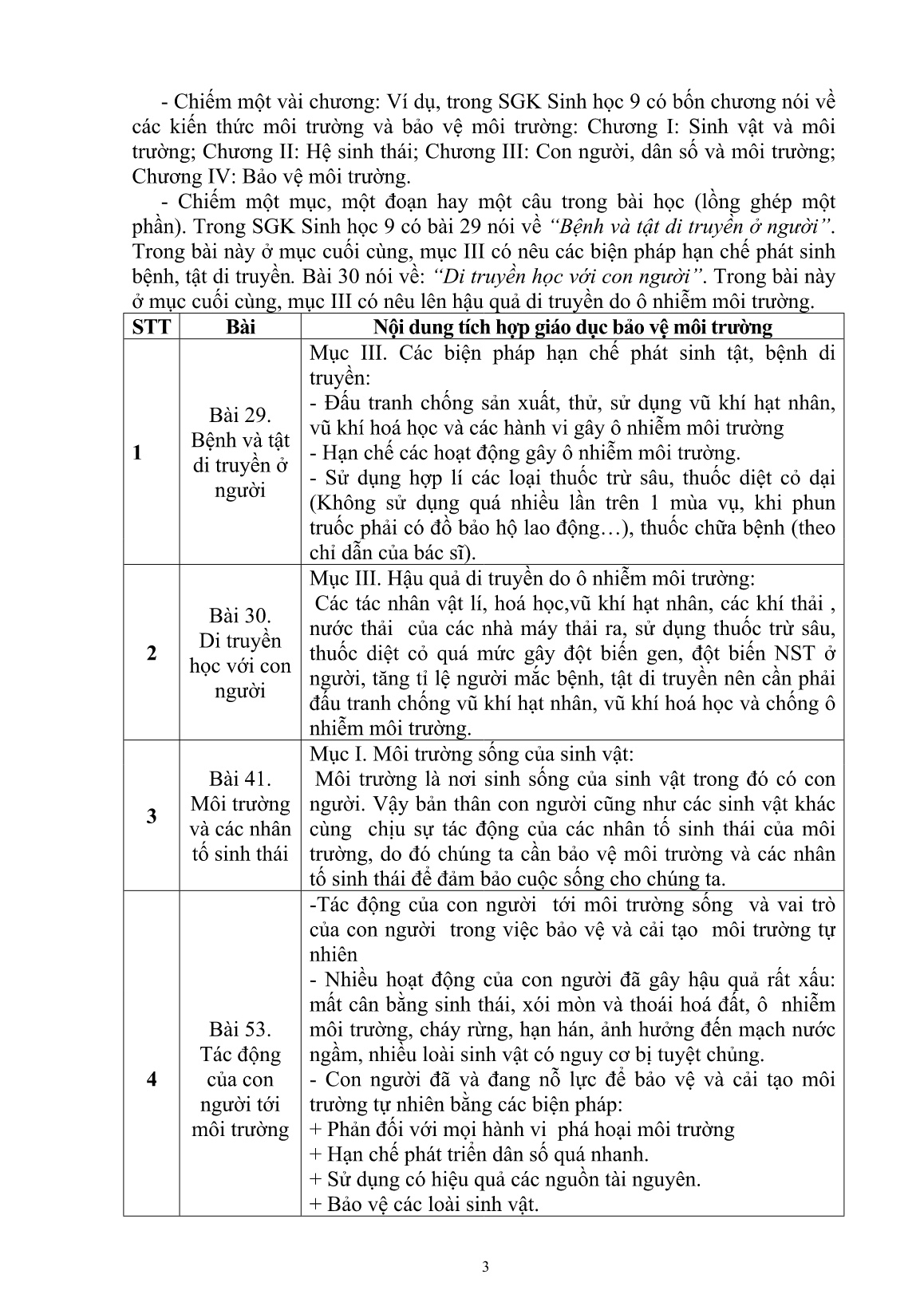 SKKN Một số phương pháp tích hợp giáo dục bảo vệ môi trường trong dạy học môn Sinh học 9 trang 3