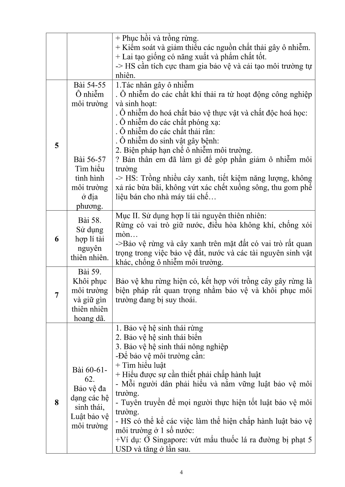 SKKN Một số phương pháp tích hợp giáo dục bảo vệ môi trường trong dạy học môn Sinh học 9 trang 4