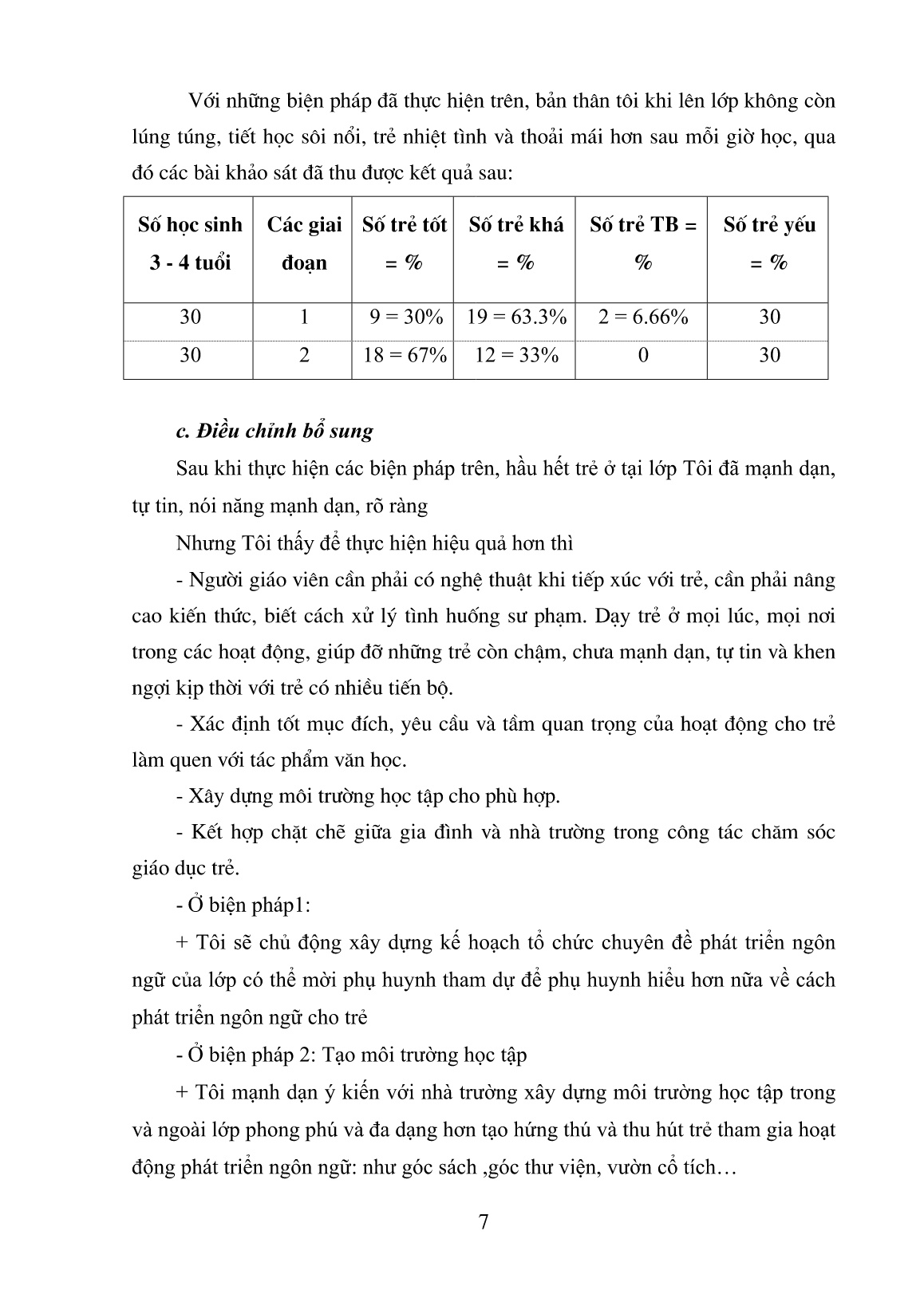 Sáng kiến kinh nghiệm Một số biện pháp PTNN cho trẻ 3-4 tuổi thông qua hoạt động làm quen với văn học trang 7