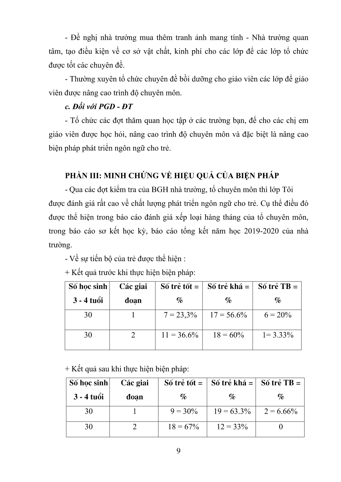 Sáng kiến kinh nghiệm Một số biện pháp PTNN cho trẻ 3-4 tuổi thông qua hoạt động làm quen với văn học trang 9