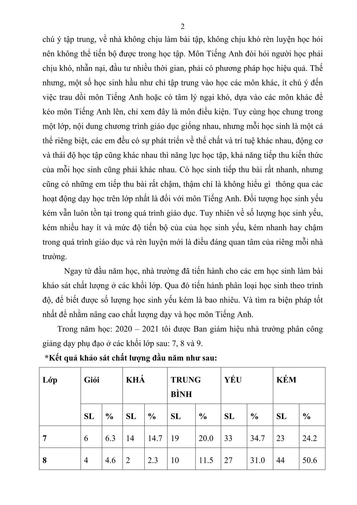 Báo cáo Biện pháp khắc phục học sinh yếu kém môn Tiếng Anh trang 2