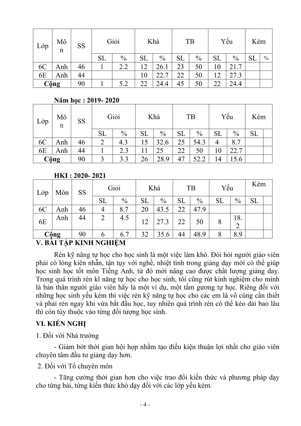 Báo cáo Giải pháp rèn kỹ năng tự học cho học sinh để góp phần nâng cao chất lượng giảng dạy trong môn Tiếng Anh 6 ở trường THCS trang 4