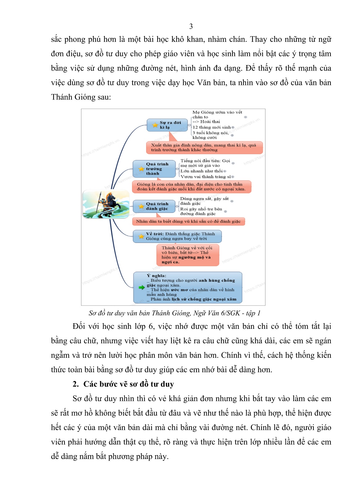 Báo cáo Biện pháp nâng cao chất lượng dạy học môn Ngữ Văn 6 ở phần văn bản bằng phương pháp sử dụng sơ đồ tư duy trang 3