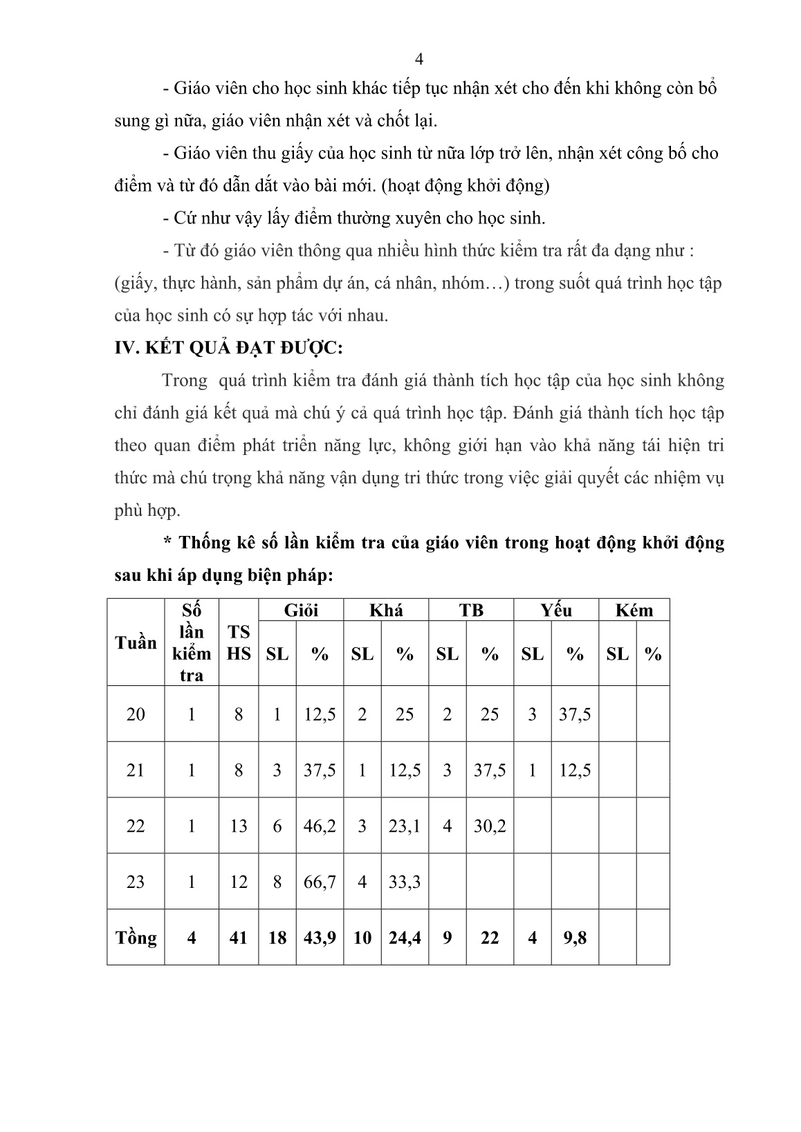 Báo cáo Biện pháp đổi mới kiểm tra đánh giá học sinh trong hoạt động khởi động trang 4