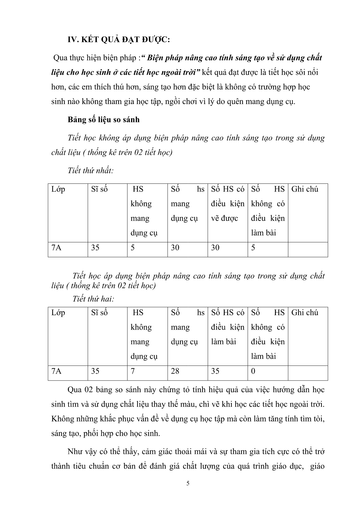 Báo cáo Biện pháp nâng cao tính sáng tạo về sử dụng chất liệu cho học sinh ở các tiết học ngoài trời trang 5