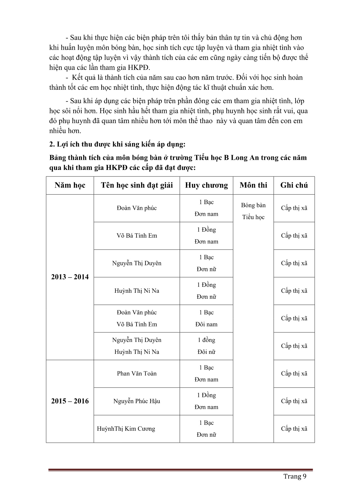 SKKN Các biện pháp huấn luyện nhằm nâng cao thành tích môn bóng bàn ở Tiểu học khi tham gia HKPĐ các cấp trang 9