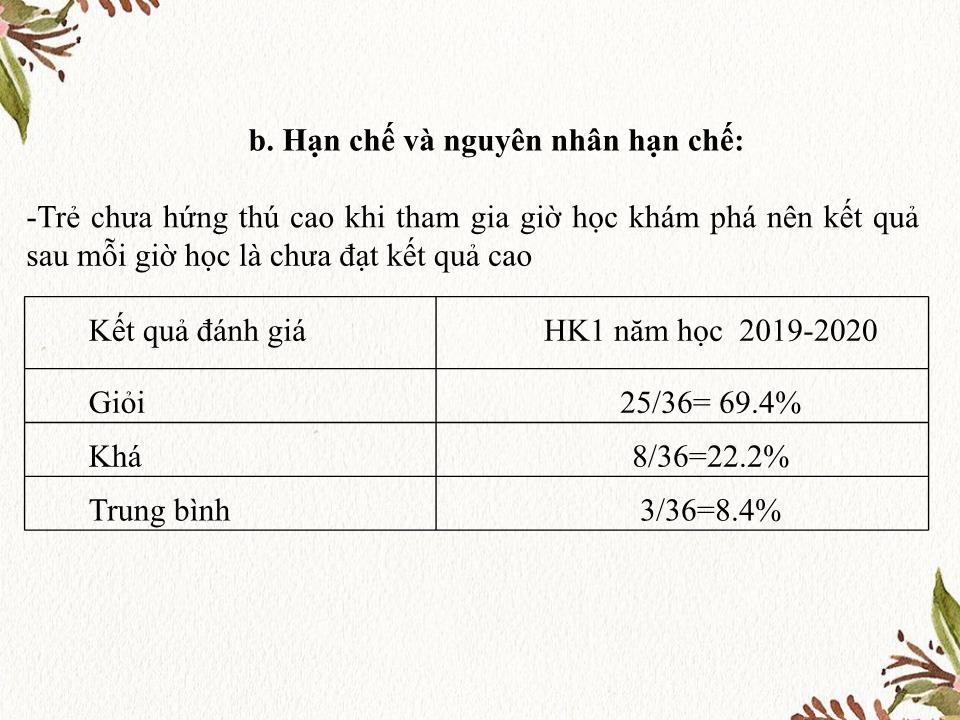 Sáng kiến kinh nghiệm Biện pháp nâng cao chất lượng tổ chức hoạt động khám phá khoa học cho trẻ 5 – 6 tuổi trang 5